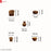 Resin Furniture Miniature Set for Home, Bedroom, Living Room, Office, Restaurant Decor, Figurines and Garden Decoration Items, Project